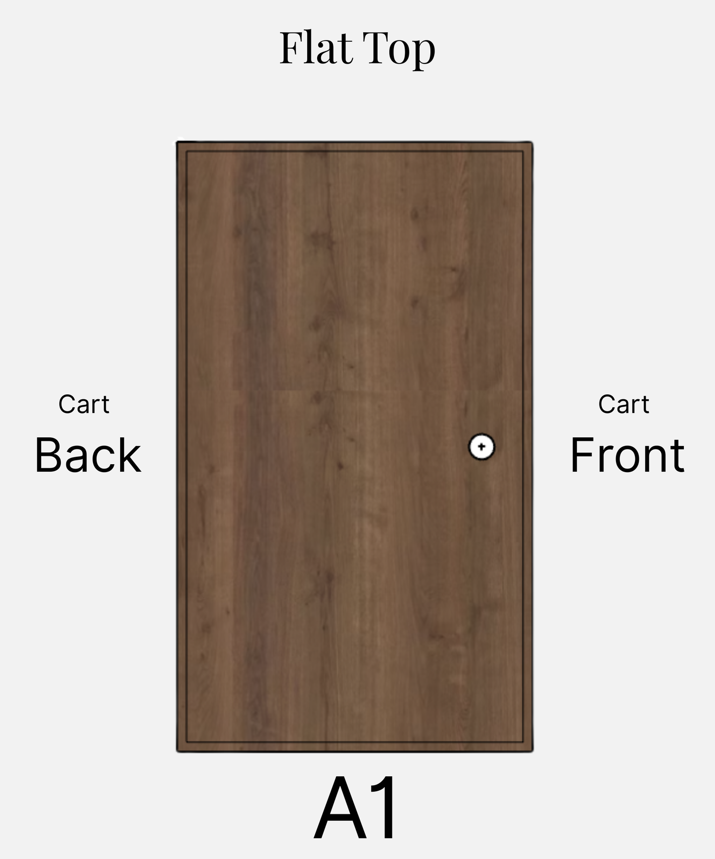 Cart Top Layout A-1 Flat