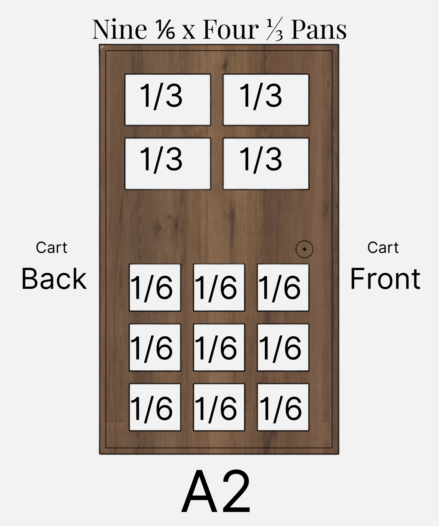 Cart Top Layout A-2 (Most Popular)