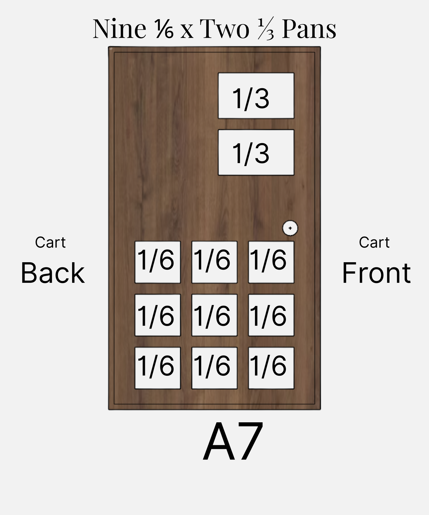 Cart Top Layout A-7