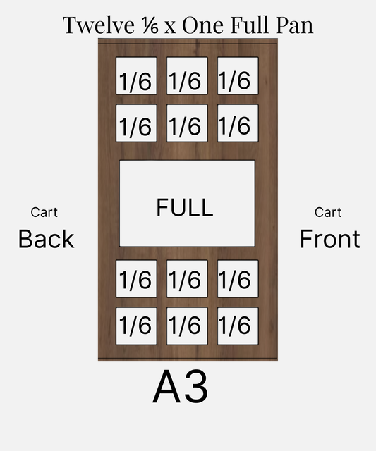 Cart Top Layout A-3