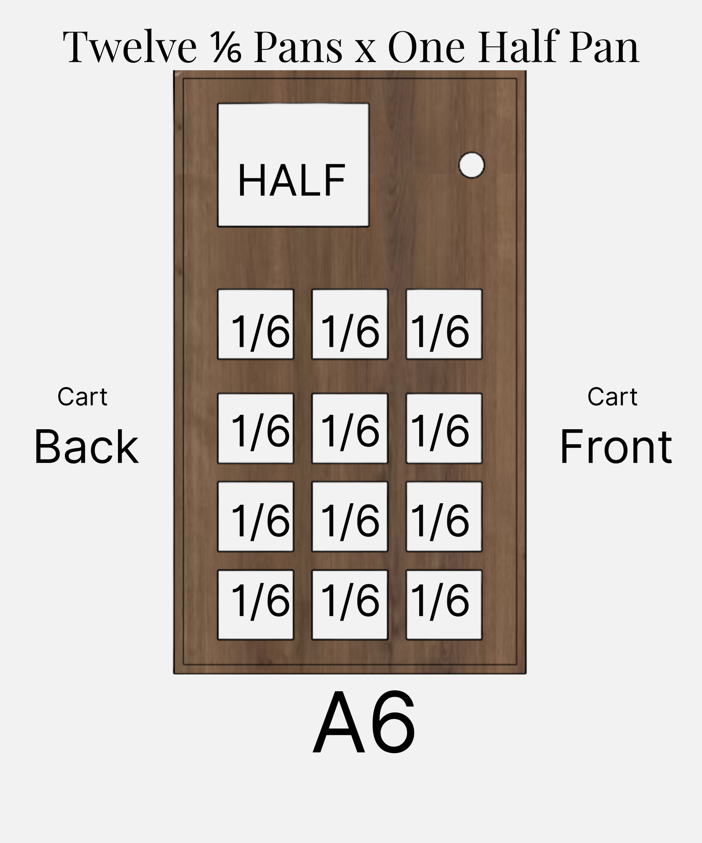 Cart Top Layout A-6