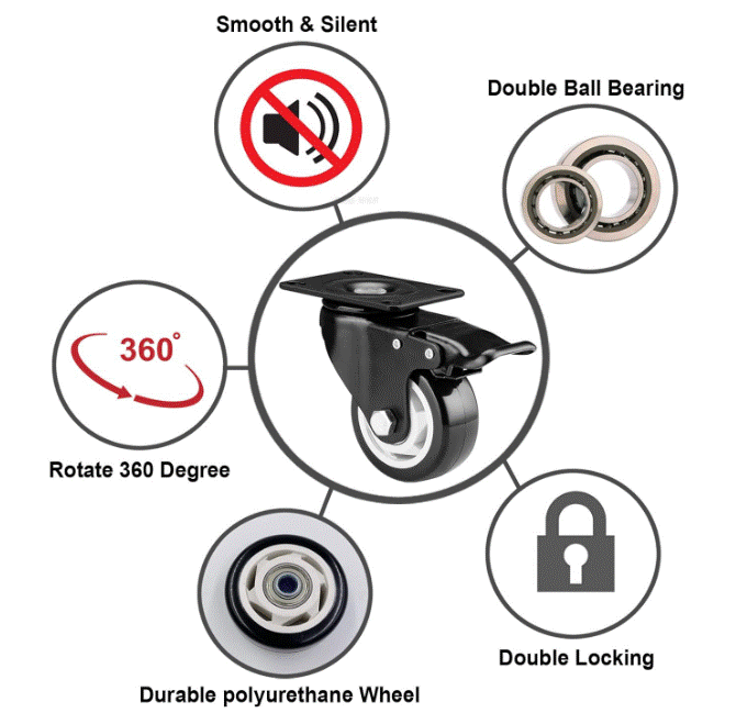 Caster Wheels - 3 inch Casters Set of 4